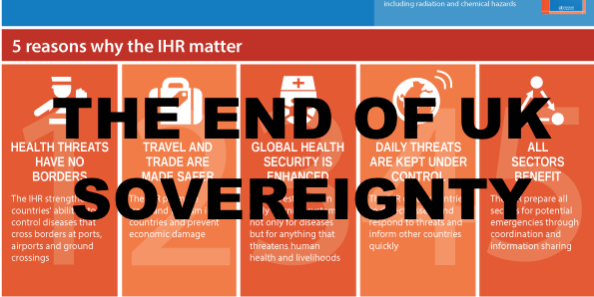 International Health Regulations (IHR) International Health Regulations (IHR)