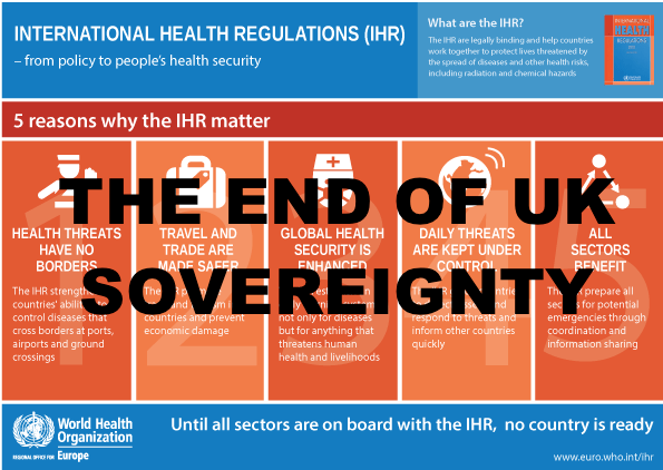International Health Regulations (IHR) International Health Regulations (IHR)